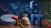 Mutual funds: AI ఎఫెక్ట్‌తో ఐటీ రంగానికి షాక్.. తగ్గిన మ్యూచువల్ ఫండ్ ఇన్వెస్ట్‌మెంట్స్