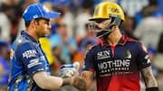 IPL 2026: ఆర్సీబీ - ముంబయి మ్యాచ్‌పై వర్షం ప్రభావం.. రద్దైతే ఎవరికి నష్టం?