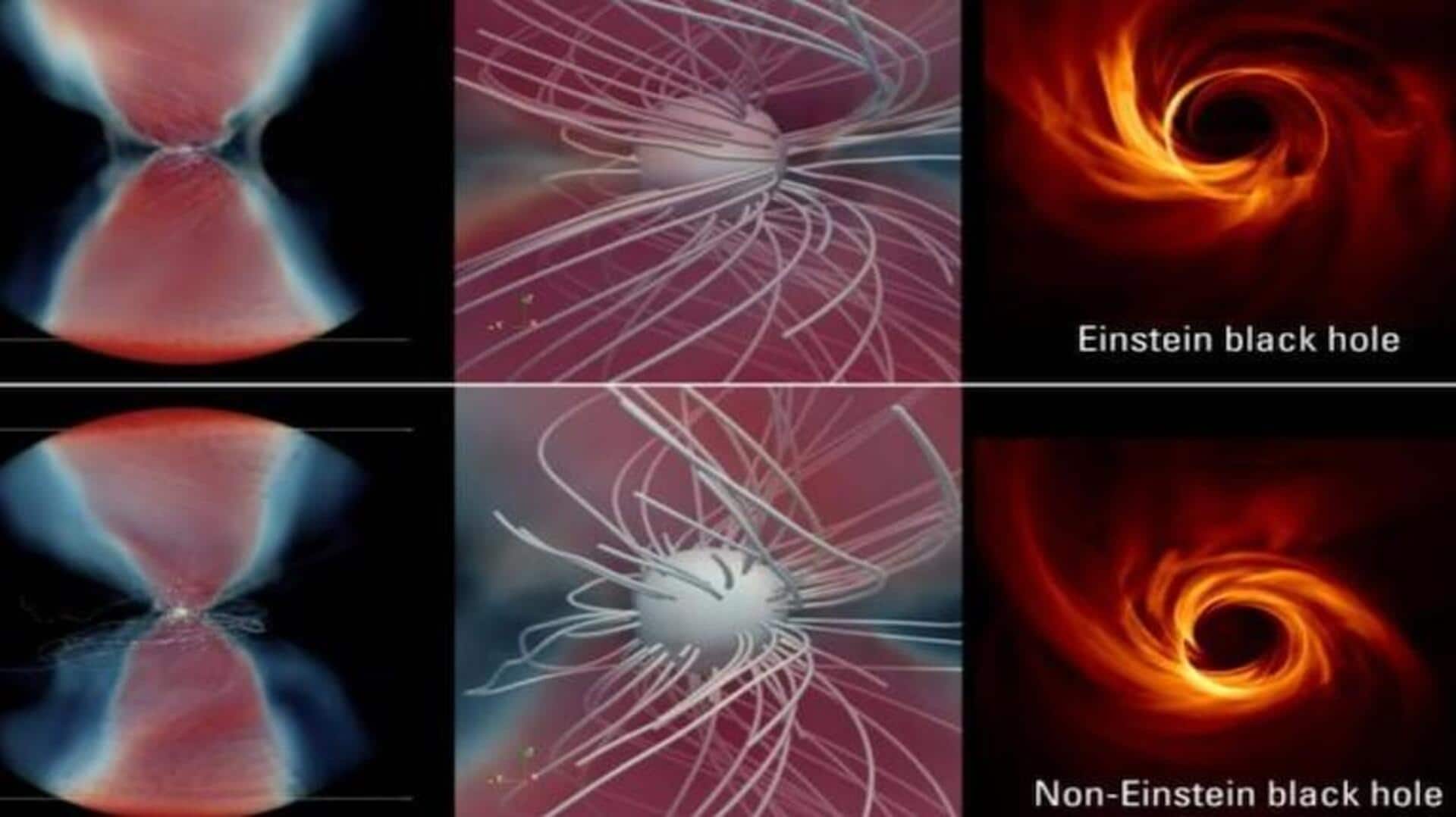 Einstein's theory: ఐన్ స్టీన్ సిద్ధాంతాన్ని సవాలు చేస్తూ.. కొత్తరకమైన బ్లాక్‌ హోల్స్‌ గుర్తించిన శాస్త్రవేత్తలు 