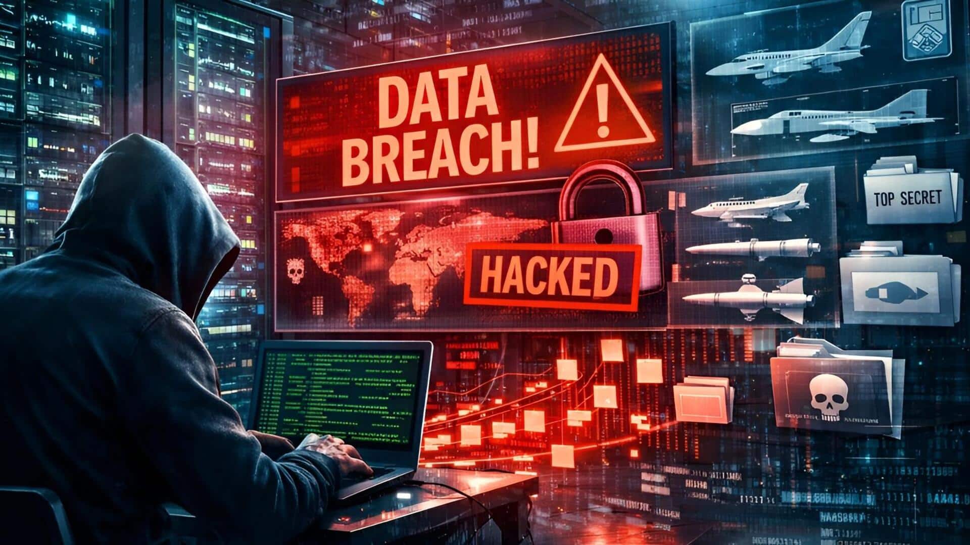 China supercomputer hacked: చైనా సూపర్ కంప్యూటర్ హ్యాక్.. 10 పెటాబైట్ డేటా లీక్ సంచలనం!