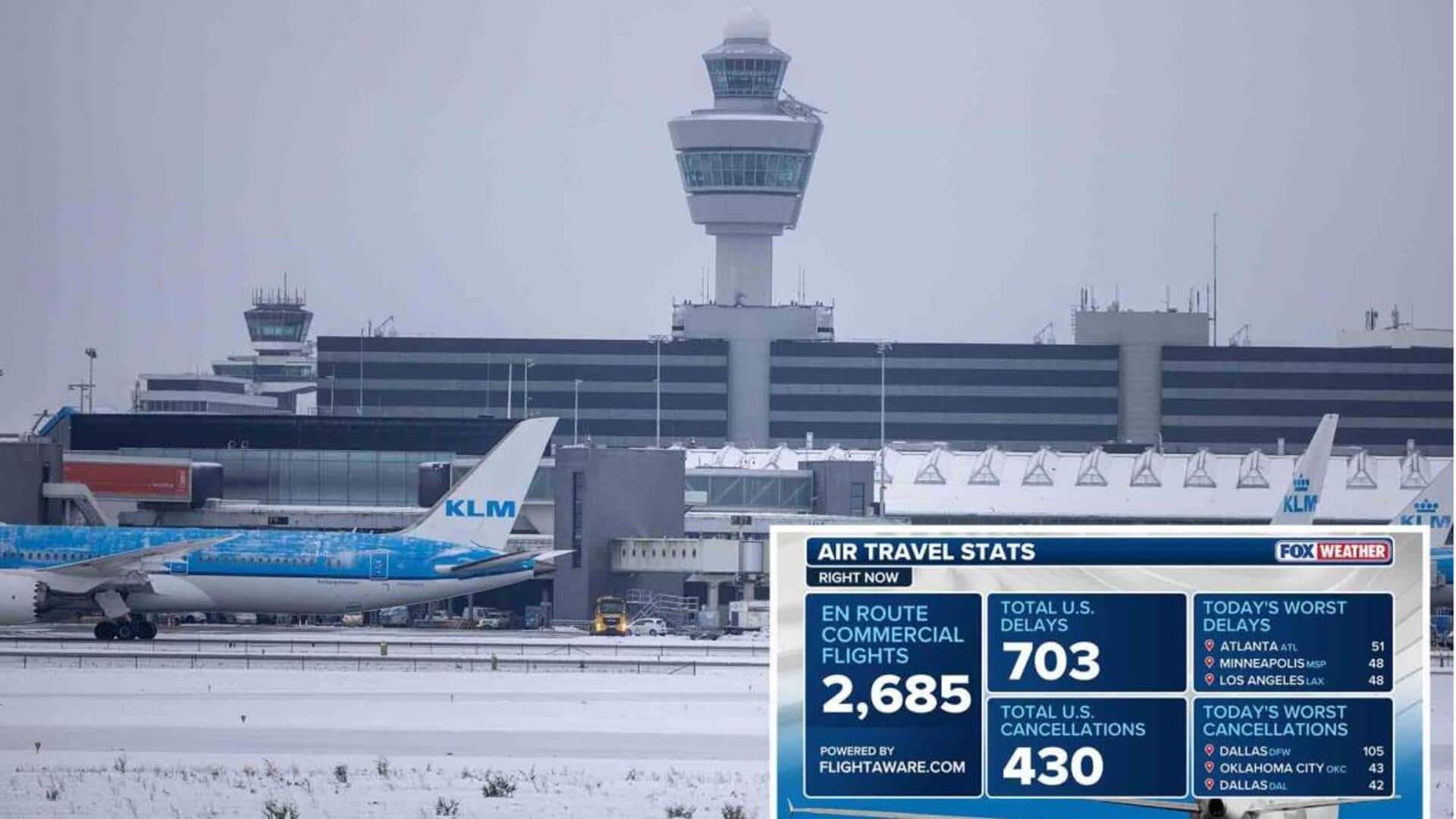 USA: అమెరికాను కమ్ముకున్న మంచు తుపాను.. 8 వేల విమాన సర్వీసులకు బ్రేక్