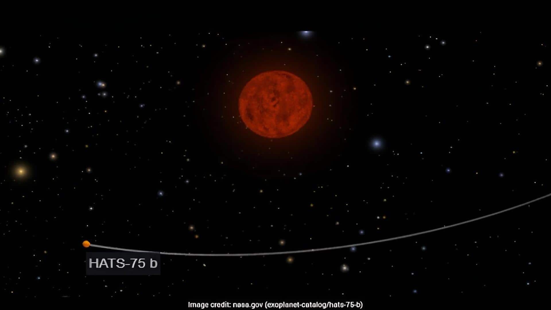 HATS-75 b: జేమ్స్ వెబ్ టెలిస్కోప్‌తో మరో కీలక ఆవిష్కరణ.. HATS-75 b పై శాస్త్రవేత్తల తాజా అధ్యయనం