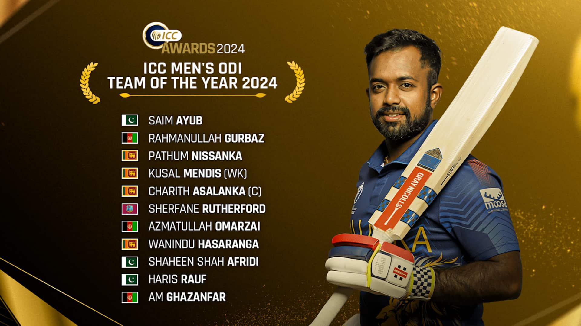 ICC Team of The Year 2025: వన్డే టీమ్‌ ఆఫ్‌ ది ఇయర్ 2024.. జట్టుకు సారథిగా శ్రీలంక ఆటగాడు