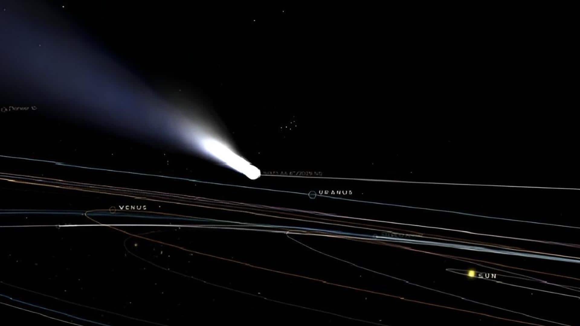 Avi Loeb: సౌరవ్యవస్థలో కలకలం రేపుతున్న 3I/ATLAS తోకచుక్క.. వింత ప్రవర్తనతో శాస్త్రవేత్తలకు అంతుచిక్కని మిస్టరీ