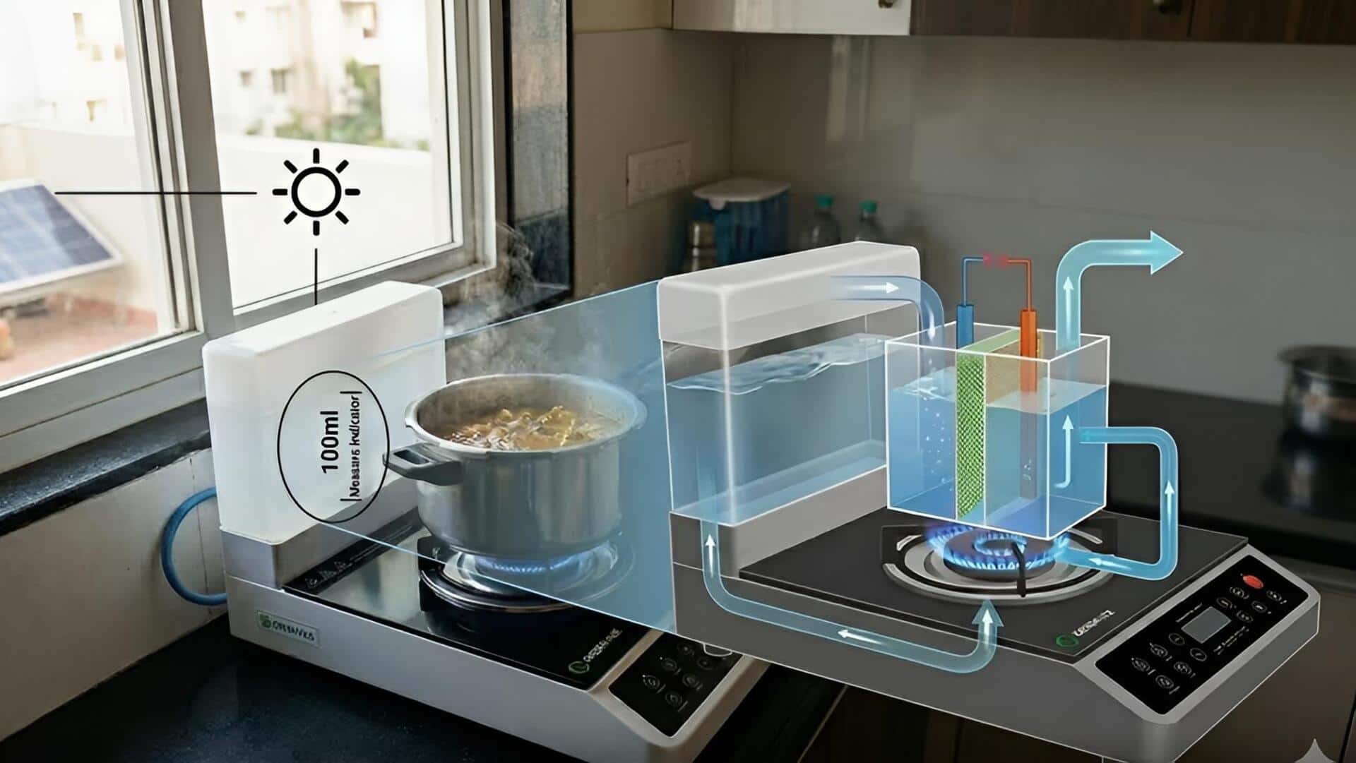 Hydrogen Cooktop: గ్యాస్‌కు గుడ్‌బై.. నీటితో వంట చేసే హైడ్రోజన్ స్టవ్ మార్కెట్లోకి! ధర ఎంతంటే?