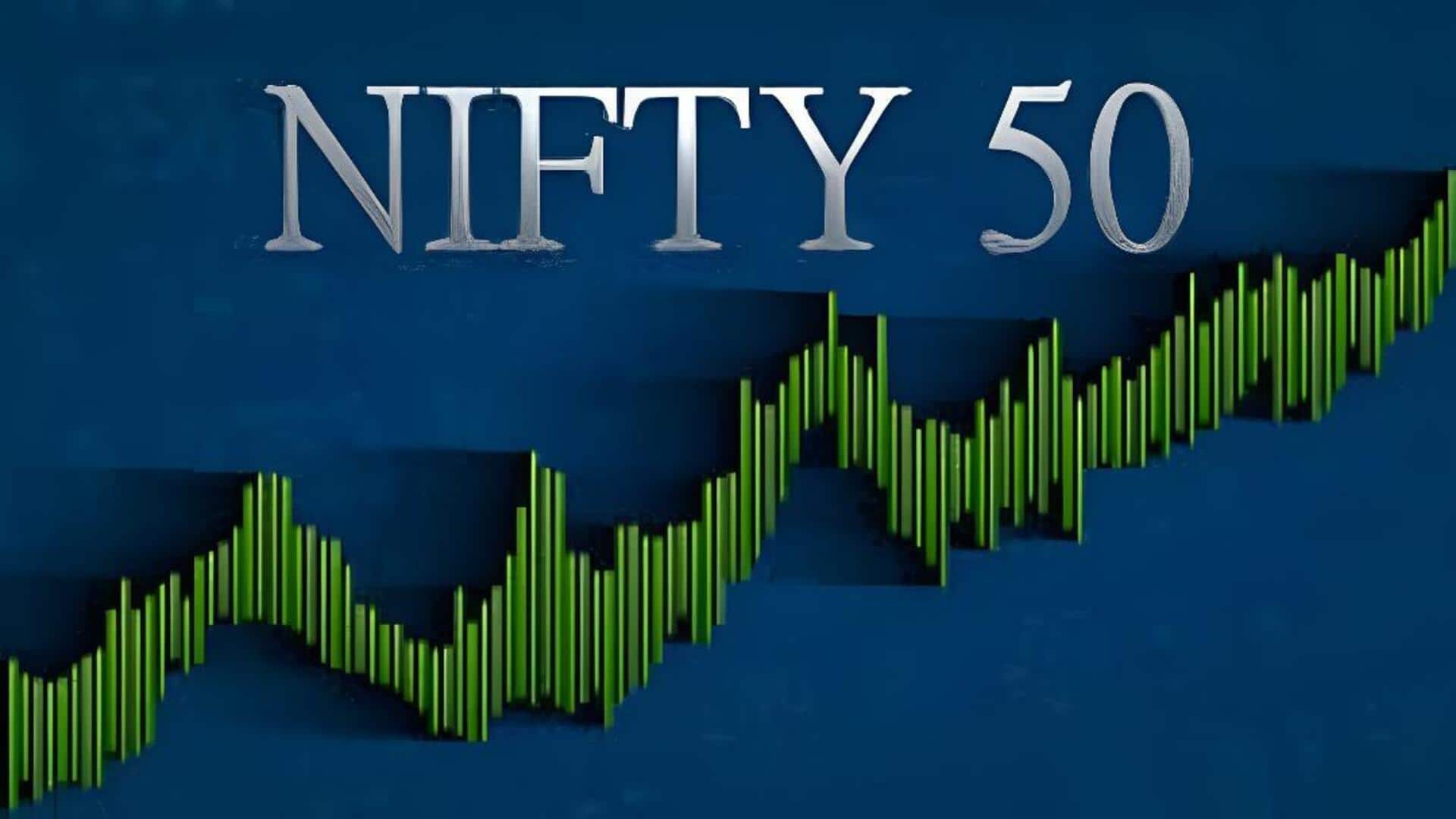 Nifty 50: నిఫ్టీ 50 లక్ష్యం.. 29,000..మిడ్ & స్మాల్ క్యాప్స్..మెరుగైన ప్రదర్శన చేసే అవకాశం: ఎంకే గ్లోబల్ రీసర్చ్ హెడ్ 