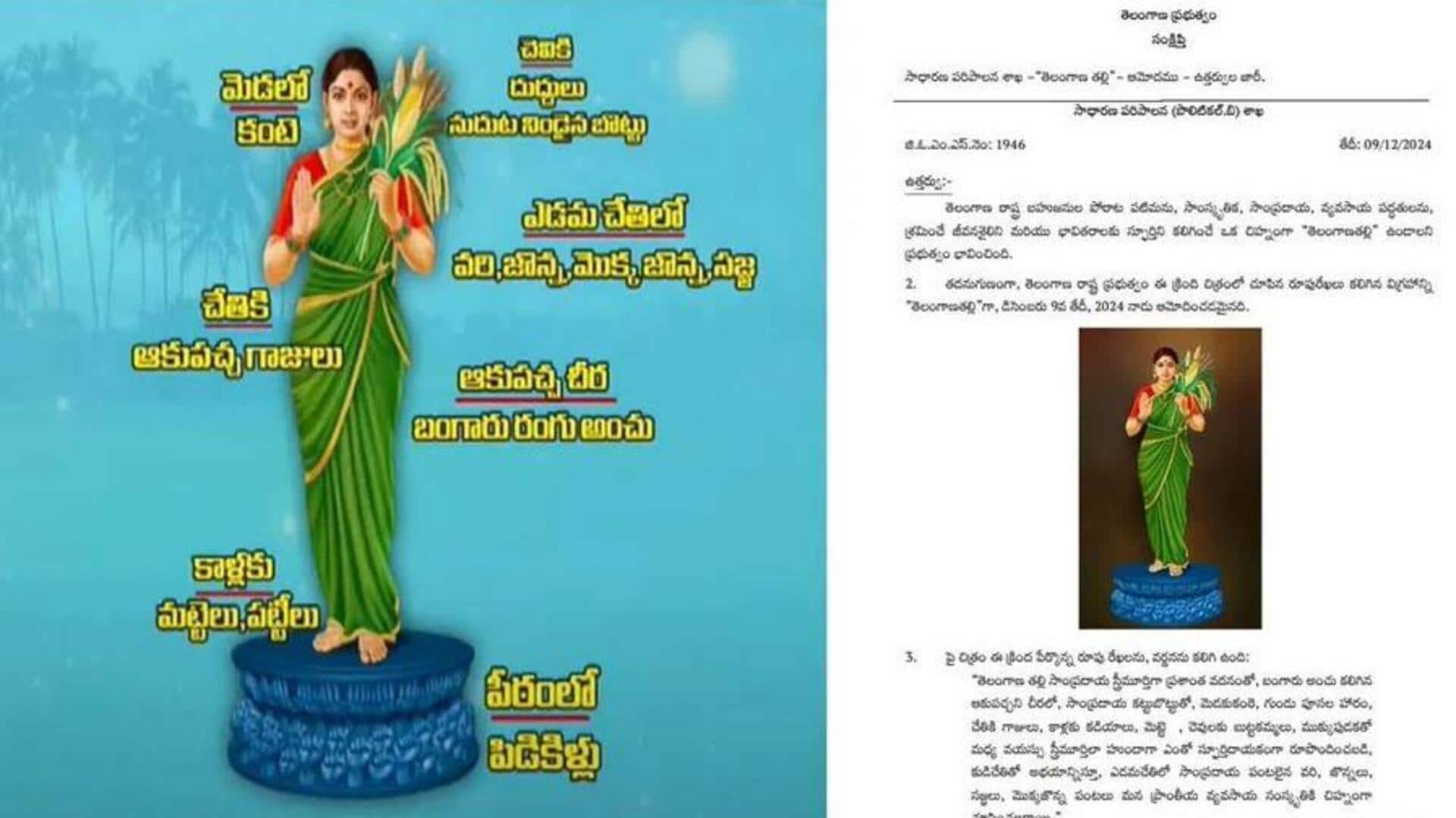 TG Govt GO: తెలంగాణ తల్లి విగ్రహంపై ప్రభుత్వ జీవో.. రాష్ట్రవ్యాప్తంగా అధికారిక మార్గదర్శకాలు జారీ