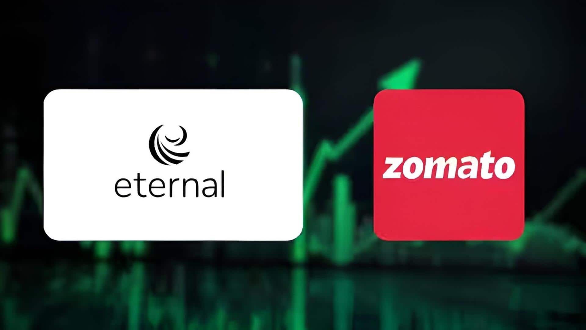 Eternal Q4 results:త్రైమాసిక ఫలితాలు ప్రకటించిన ఎటెర్నల్‌.. నాలుగింతలకుపైగా నికర లాభం 