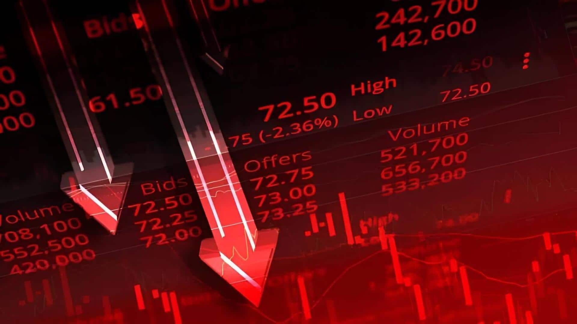 Groww stocks: ఆర్‌బీఐ కొత్త నిబంధనలతో స్టాక్ బ్రోకింగ్ కంపెనీల షేర్లకు భారీ దెబ్బ