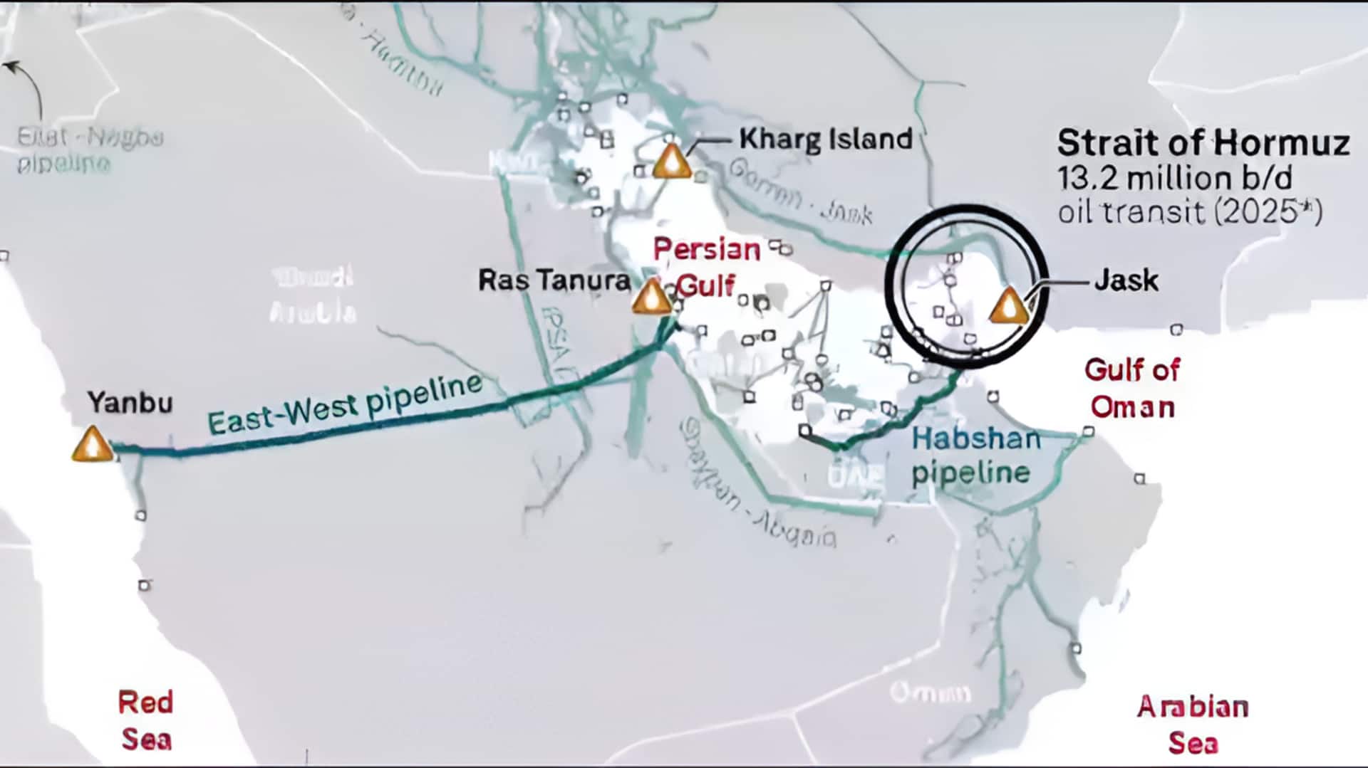 Saudi Arabia: రోజుకు 13 లక్షల బ్యారెళ్ల చమురు ఉత్పత్తికి కోత: సౌదీ  