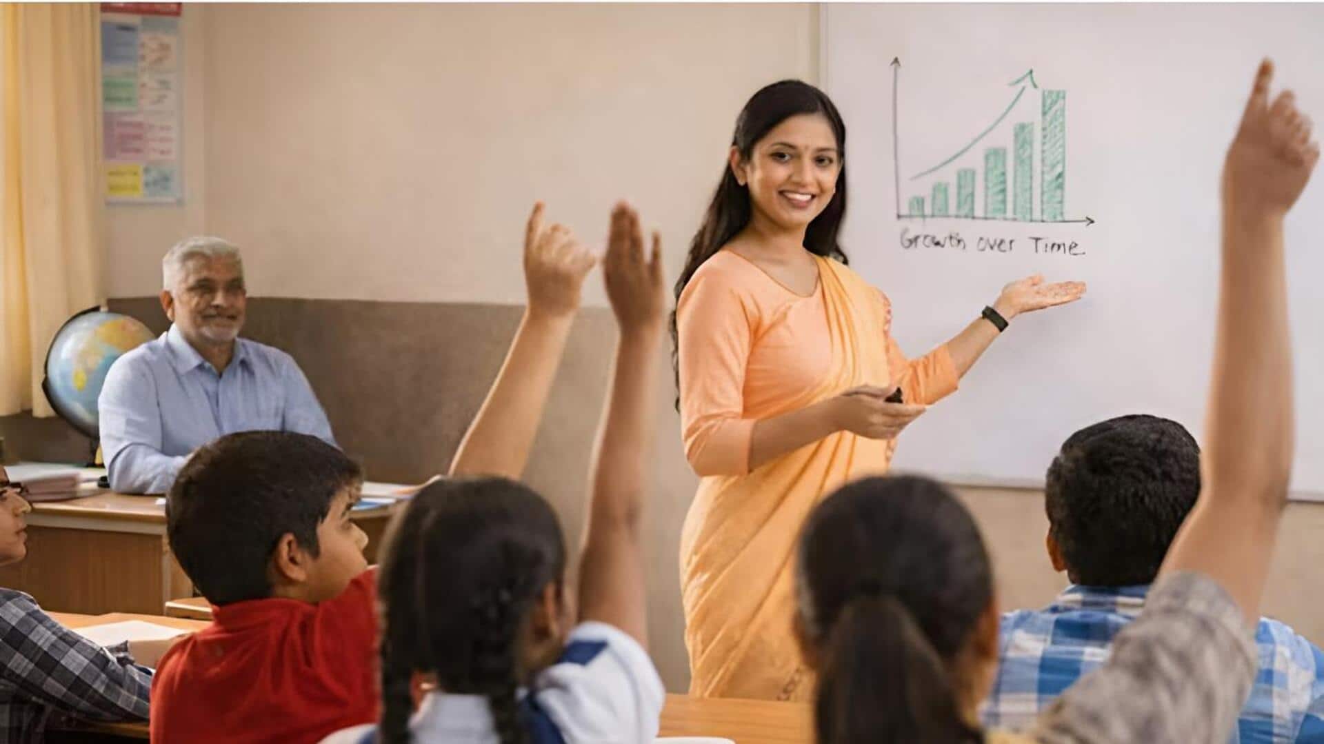 Andhra Pradesh: ఏపీ టీచర్లకు గుడ్‌న్యూస్‌.. 17 నుంచి ఫిన్లాండ్‌లో ప్రత్యేక శిక్షణ