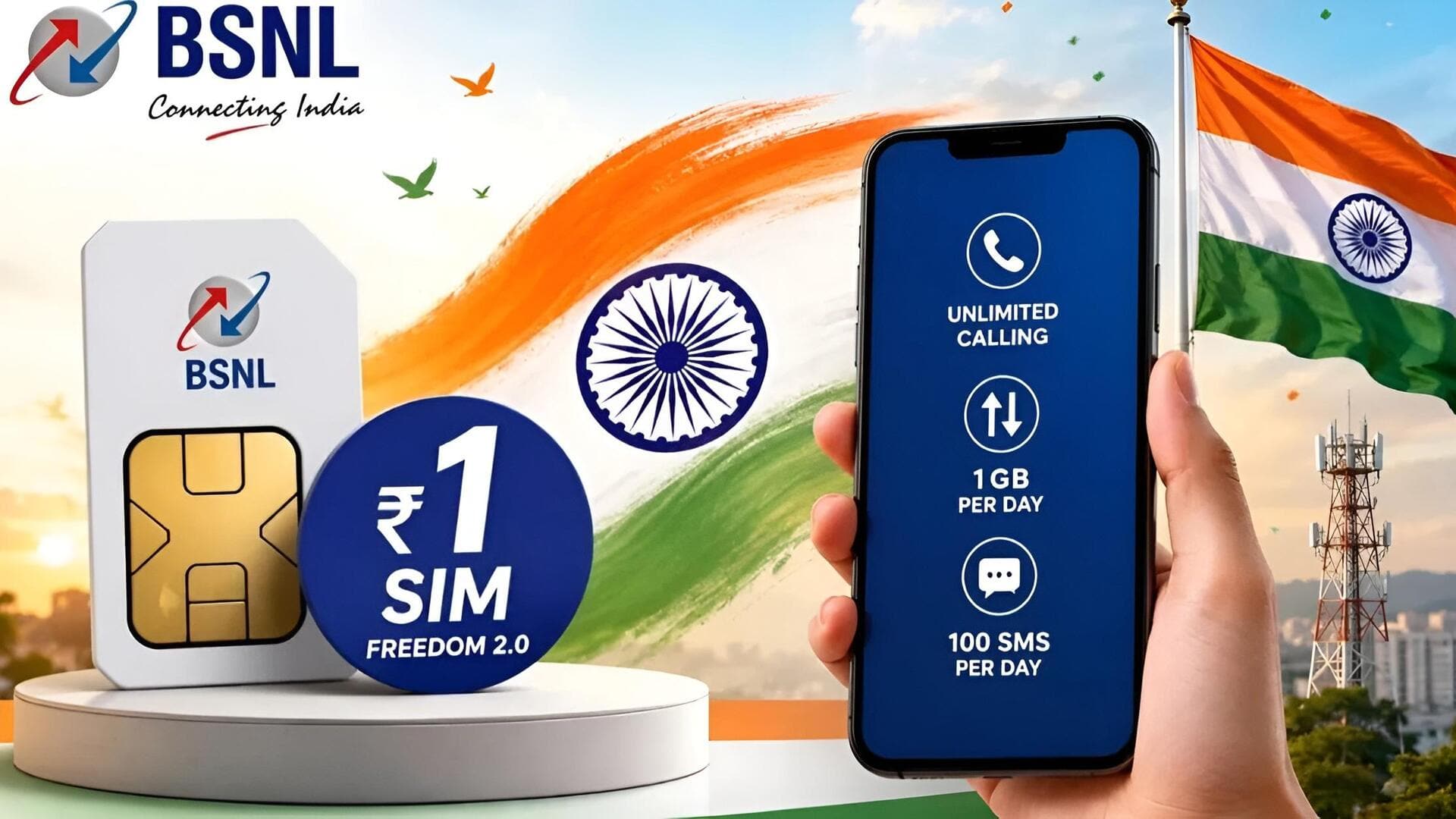 BSNL SIM: స్వాతంత్య్ర దినోత్సవం స్పెషల్‌.. రూపాయికే బీఎస్‌ఎన్‌ఎల్‌ సిమ్