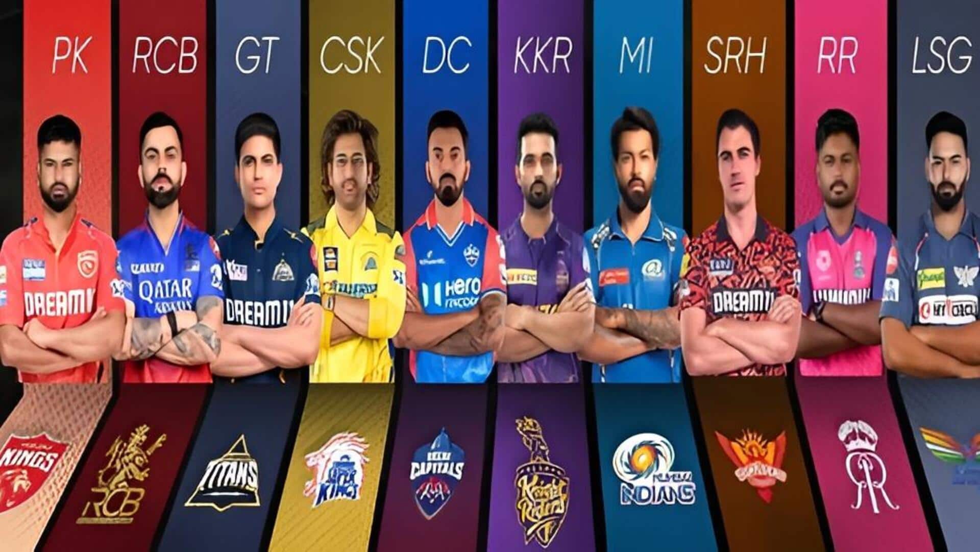 IPL Playoff Chance: ప్లేఆఫ్స్ దిశగా ఐపీఎల్ రేసు.. ఆ రెండు జట్ల ఆశలు గల్లంతు!