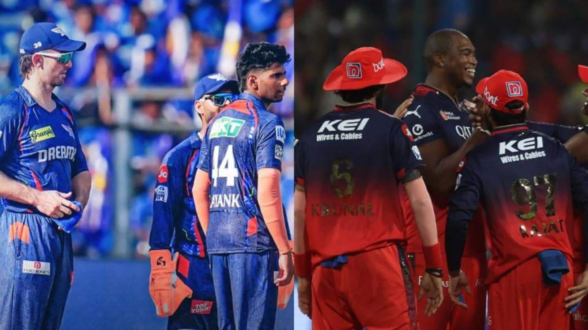 LSG vs RCB: లక్నోపై యుద్ధానికి సిద్ధమైన బెంగళూరు.. తుది జట్టులో ట్విస్టులు..కోహ్లీ ఫిట్‌నెస్‌పై ఉత్కంఠ