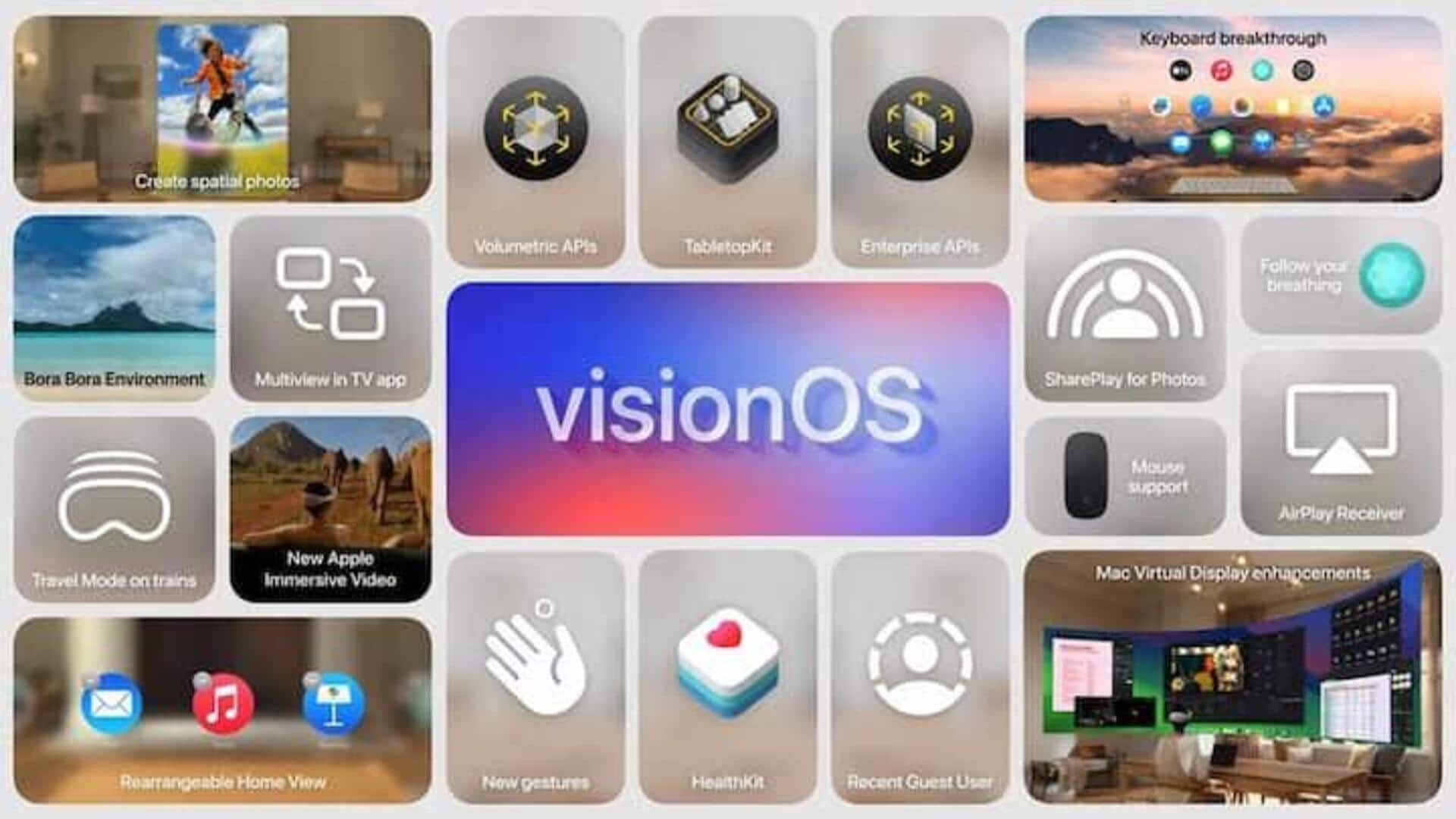 WWDC 2024: Apple Vision Pro కోసం Vision OS 2ని పరిచయం చేసింది 