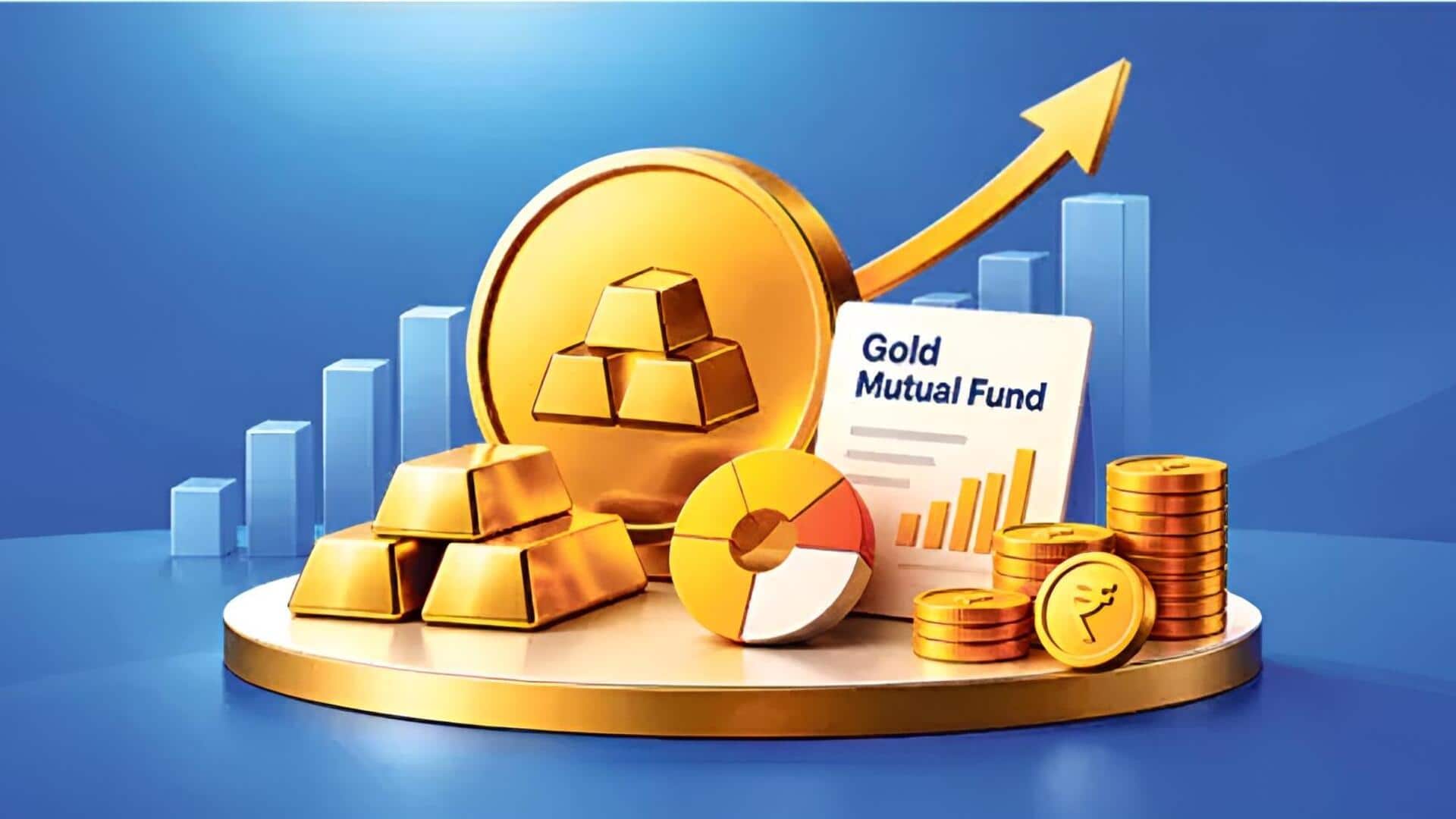 Mutual Fund: బంగారం ఫండ్లలో కొత్త పెట్టుబడులకు బ్రేక్.. 17కు పైగా సంస్థల కీలక నిర్ణయం!
