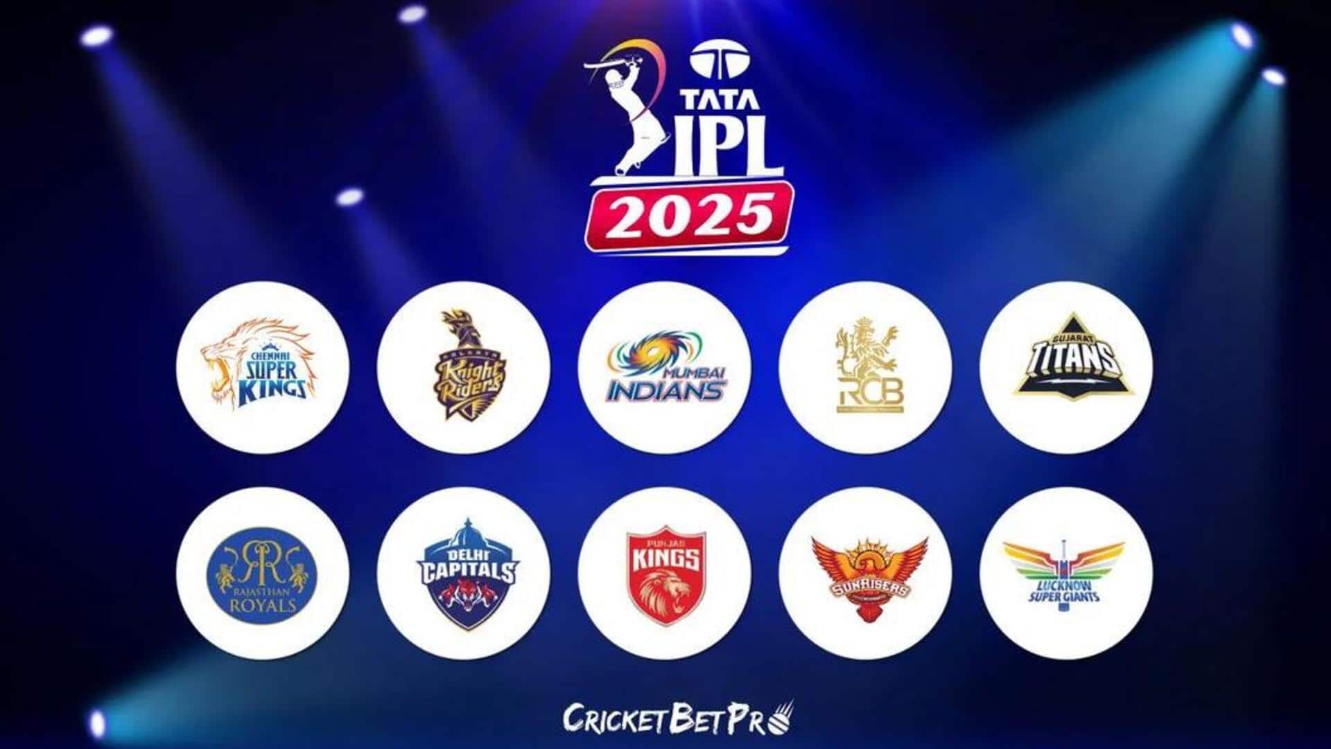 IPL 2025: బెంగళూరు, చెన్నై, హైదరాబాద్ కేంద్రంగా ఐపీఎల్ మిగిలిన మ్యాచ్లు? IPL 2025: బెంగళూరు, చెన్నై, హైదరాబాద్ కేంద్రంగా ఐపీఎల్ మిగిలిన మ్యాచ్లు?
