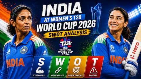Women's T20 World Cup 2026: పదేళ్ల నిరీక్షణకు ఒక్క అడ్డంకి.. మరో ఘనత కోసం సిద్ధమైన హర్మన్ సేన!
