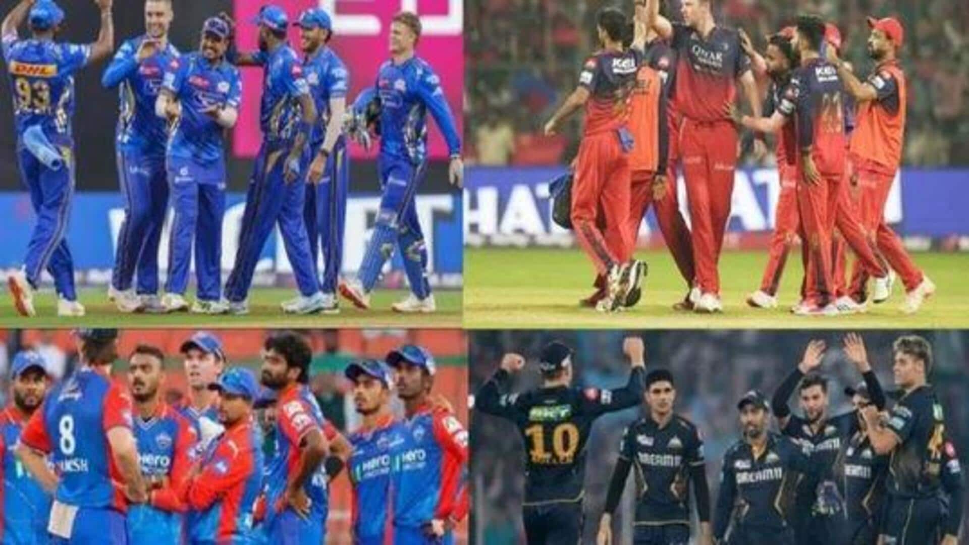 IPL 2025 : 9 రోజుల విరామం తర్వాత మళ్లీ ఐపీఎల్ హీట్.. టాప్-4 కోసం ఏడు జట్లు పోటీ! IPL 2025 : 9 రోజుల విరామం తర్వాత మళ్లీ ఐపీఎల్ హీట్.. టాప్-4 కోసం ఏడు జట్లు పోటీ!