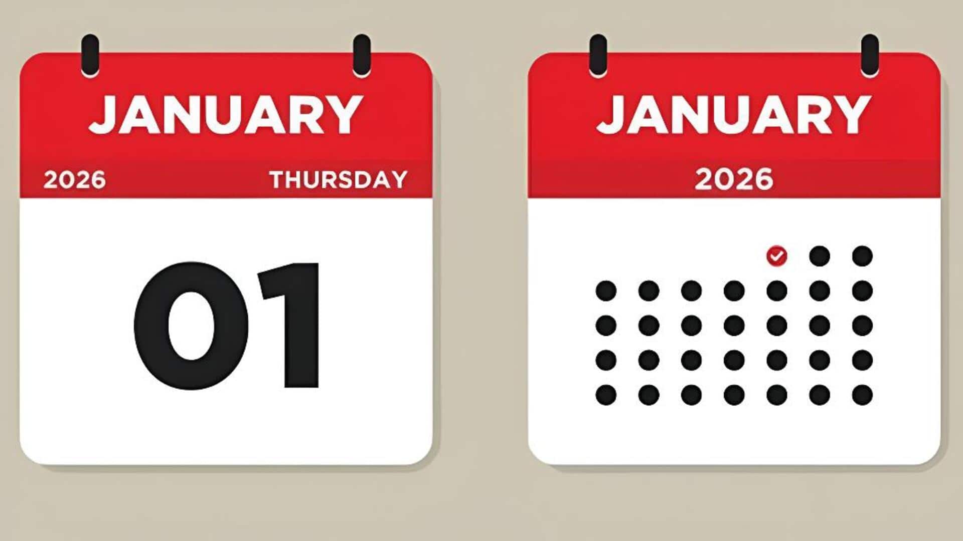 New Rules: 2026లో ఆర్ధిక మార్పులు: కొత్త సంవత్సరం మన జీవితాలను ఎలా ప్రభావితం చేస్తుందంటే?