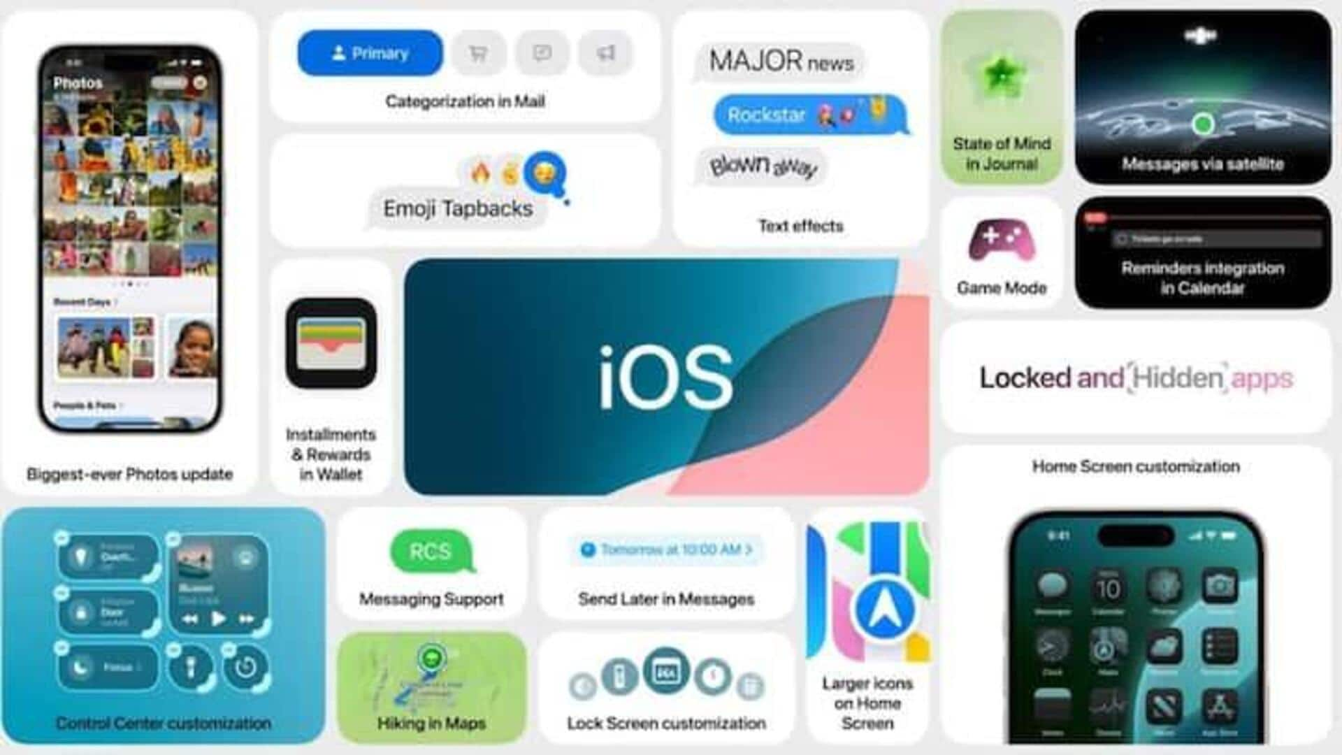 WWDC 2024: Apple iOS 18ని పరిచయం చేసింది.. దీని ప్రత్యేకతలు ఏంటంటే 