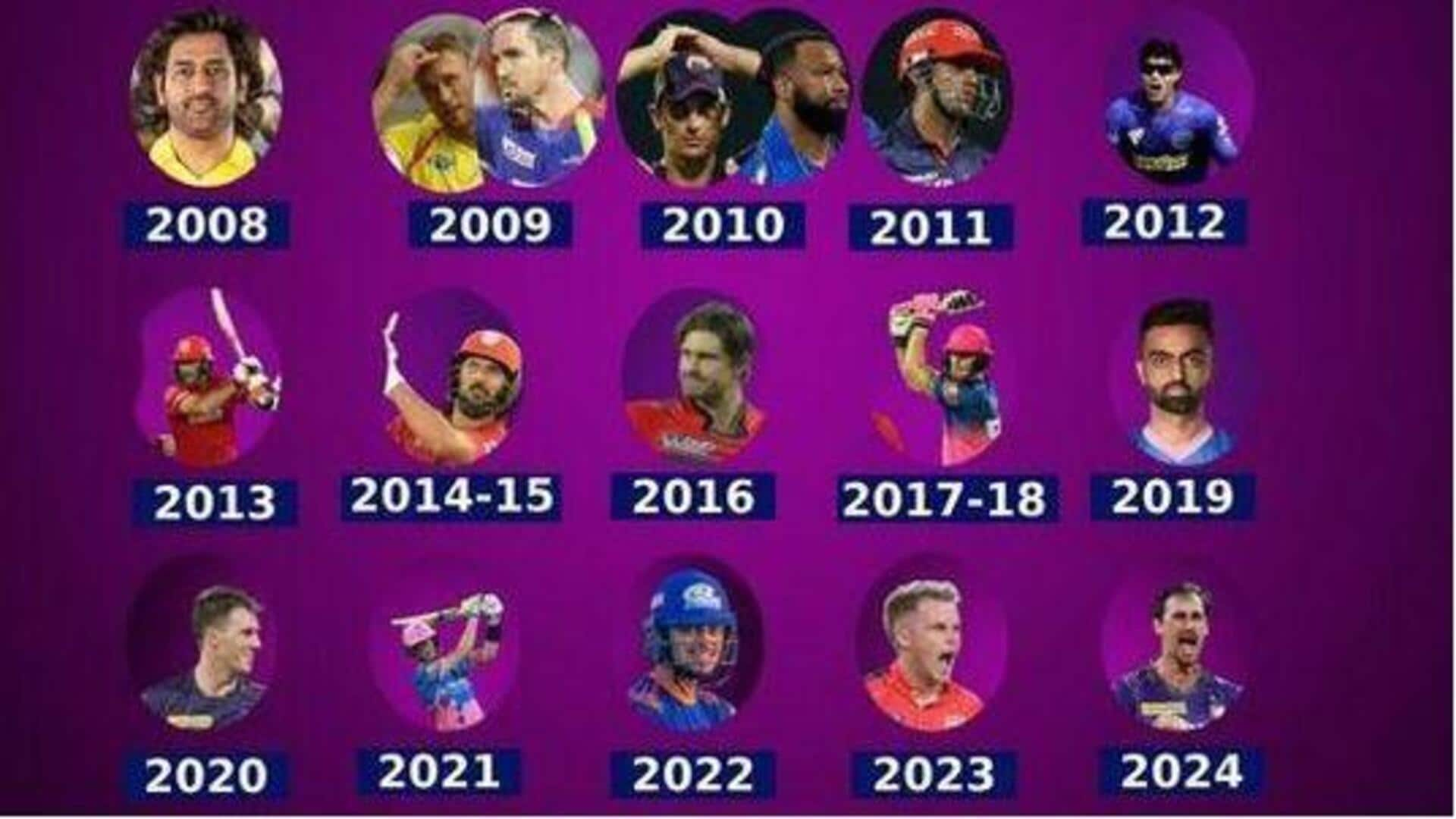 IPL Expensive Players: ధోనీ నుంచి శామ్ కరన్ వరకు.. ఐపీఎల్ చరిత్రలో అత్యధిక ధర పలికిన ఆటగాళ్ల జాబితా