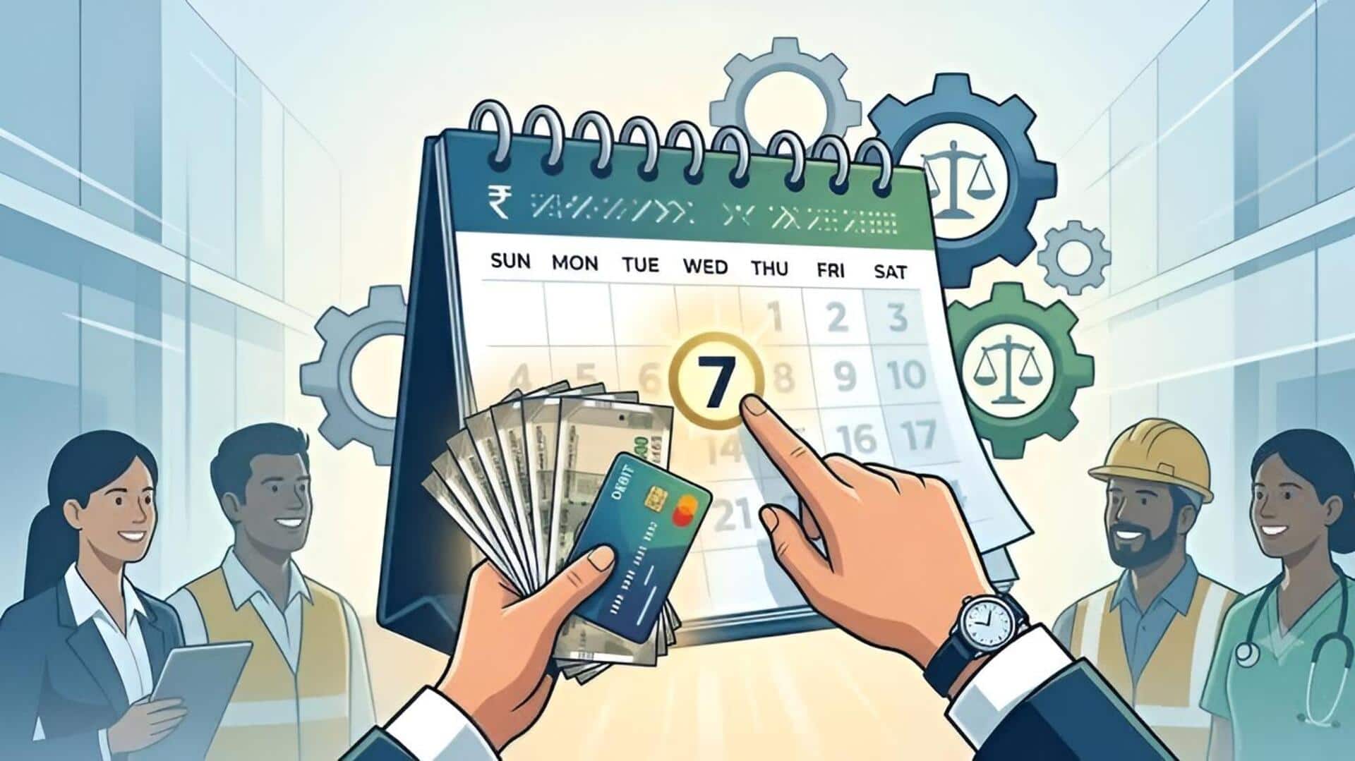 New labour code: ప్రతి నెల 7వ తేదీలోపు జీతం..జీతం ఆలస్యమైతే కంపెనీలకు చిక్కులు..కొత్త కార్మిక కోడ్ ఏమి చెబుతోంది?