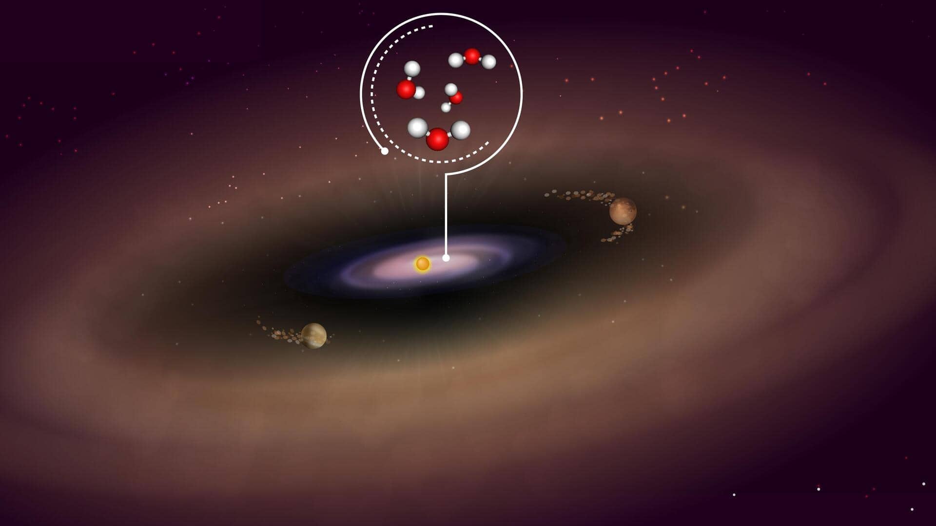 Exoplanets: గ్రహాలు సొంతంగా నీటిని సృష్టించుకోగలవని తేల్చిన కొత్త అధ్యయనం