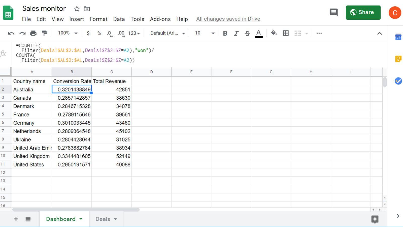 ทางลัดประหยัดเวลาสำหรับ Google Sheets (กูเกิลชีต)