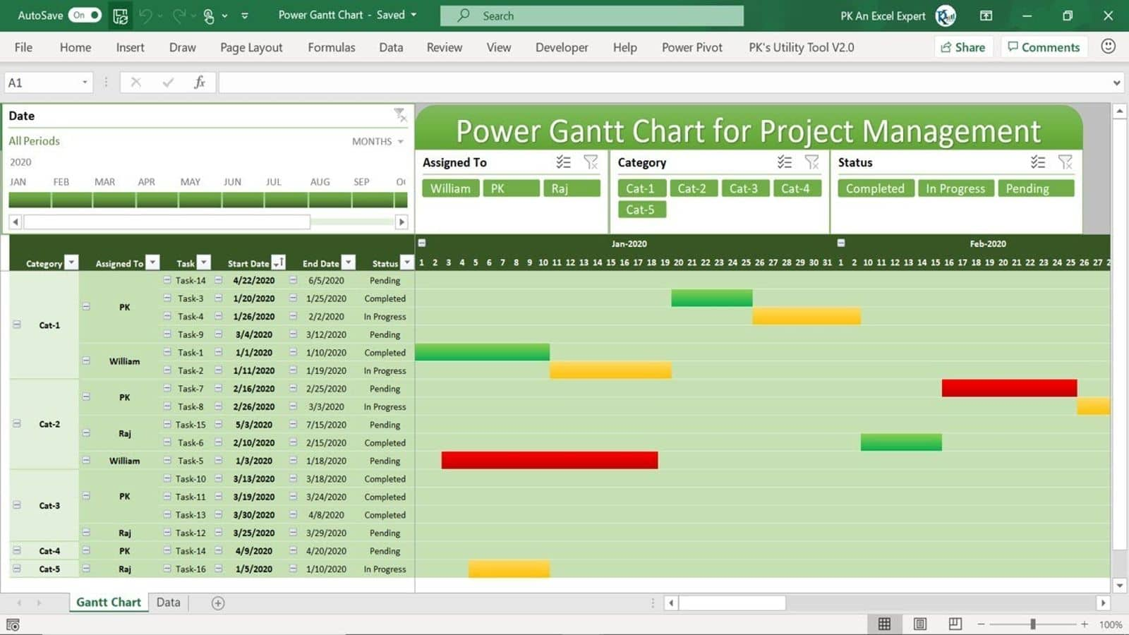 การจัดการไทม์ไลน์ด้วย Microsoft Excel (ไมโครซอฟต์ เอ็กเซล)