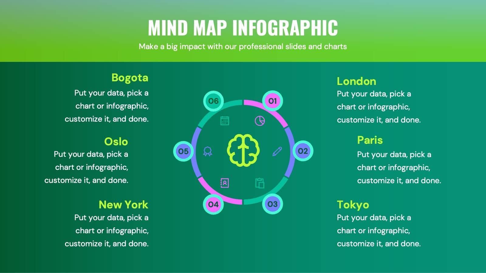 การนำเสนอข้อมูลด้วย Infogram(อินโฟแกรม)