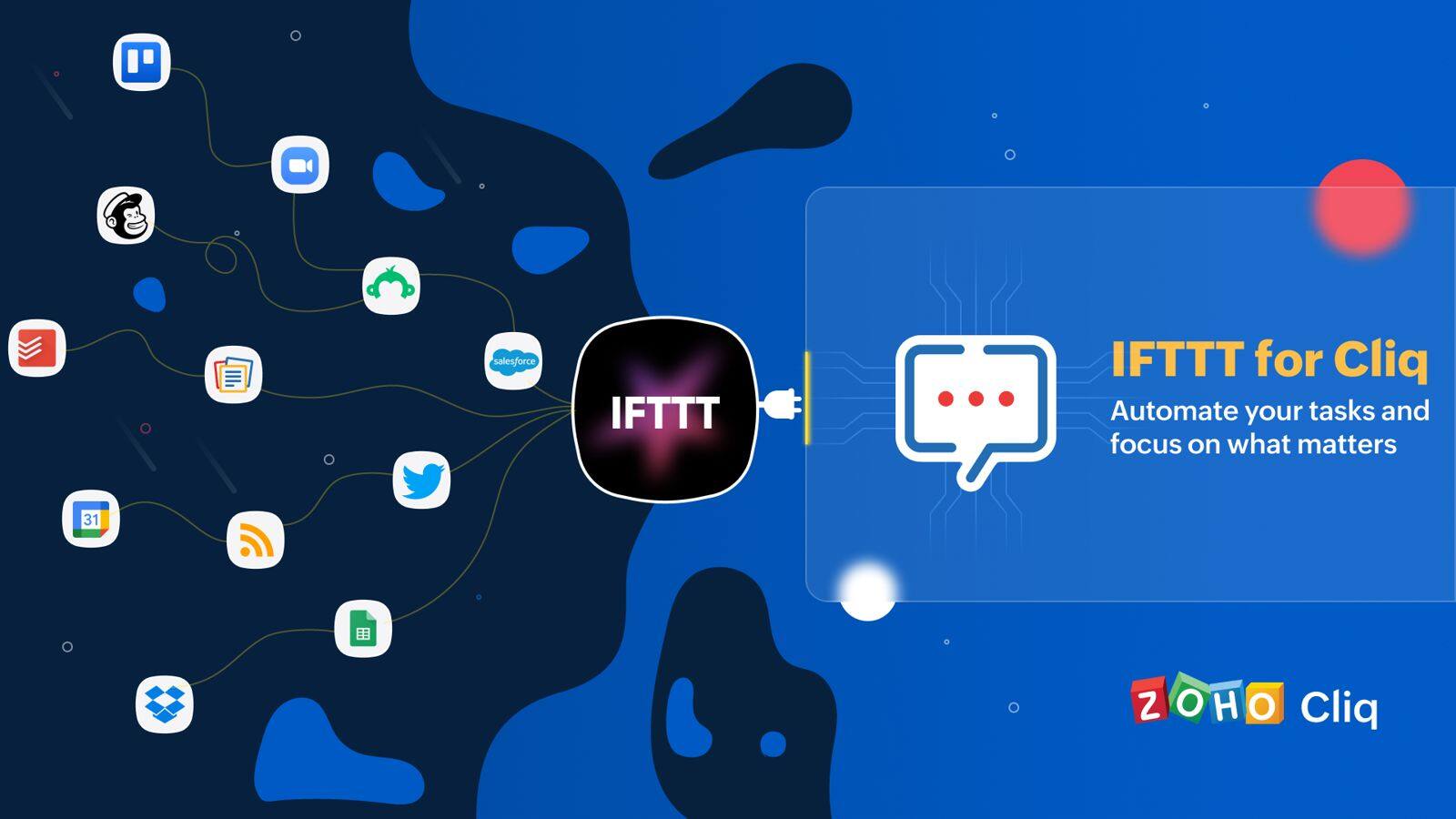 การทำงานอัตโนมัติด้วยแอป Ifttt (ไอ เอฟ ที ที ที)