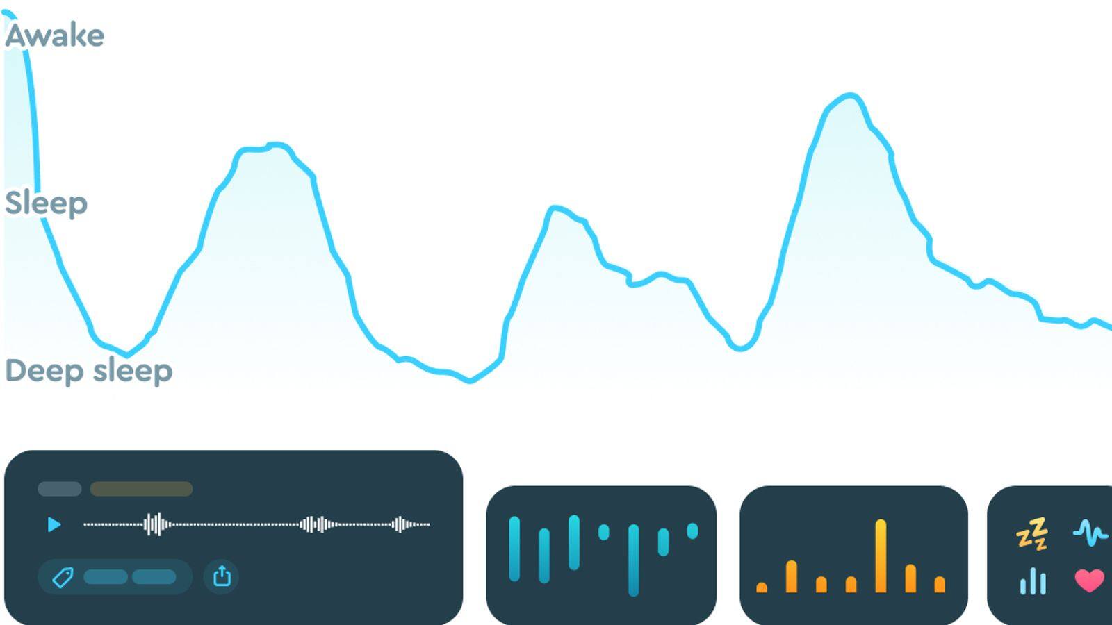 ปรับปรุงการนอนหลับด้วยแอป Sleep Cycle