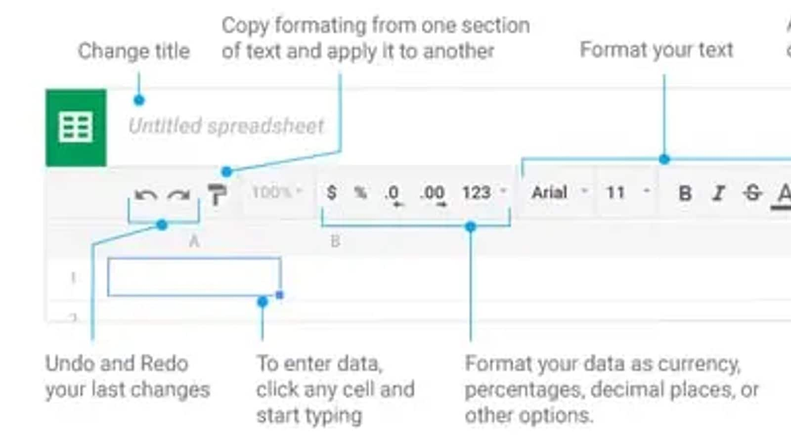 ปรับปรุงการทำงานด้วย Google Sheets