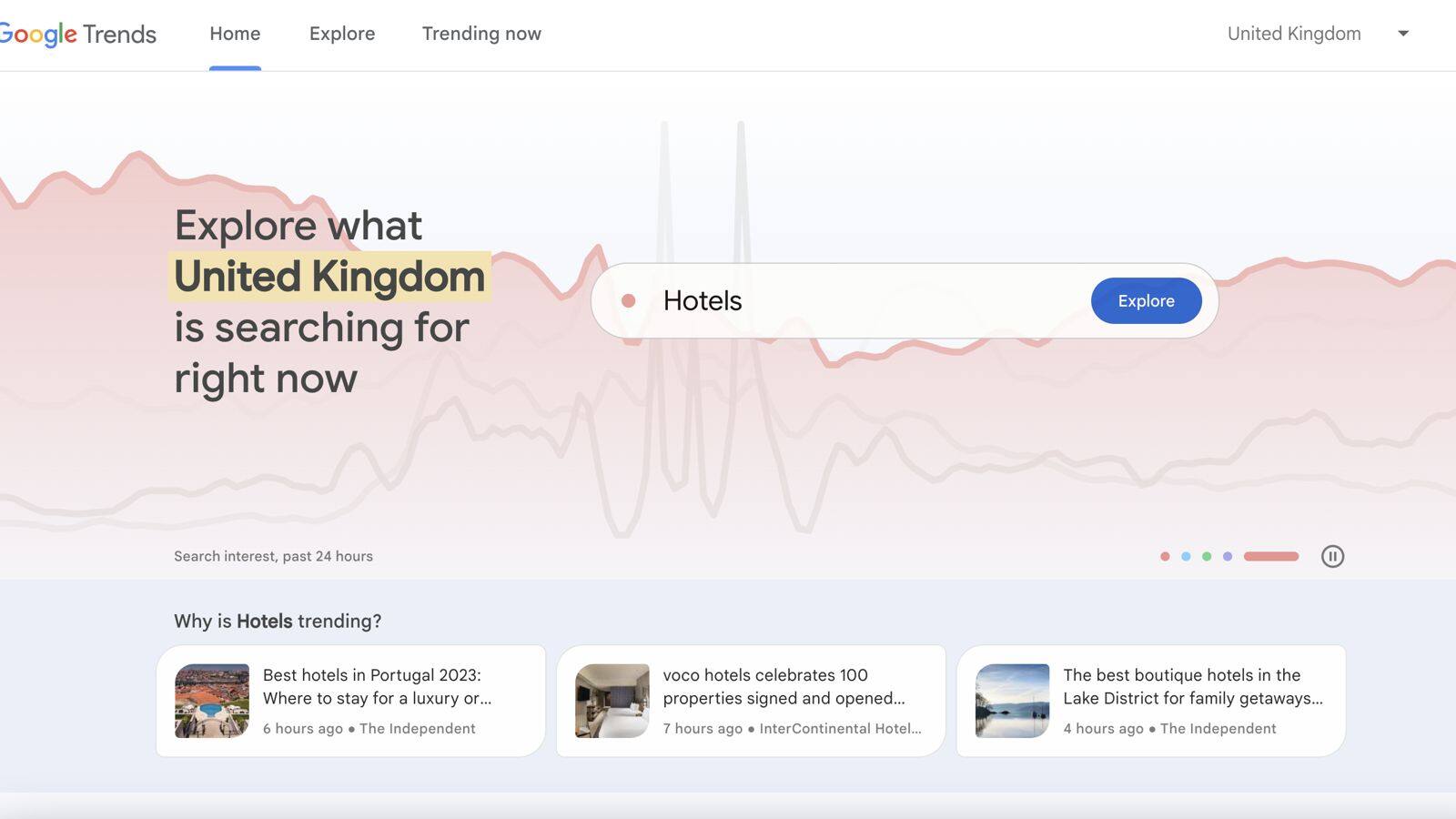 การวิเคราะห์แนวโน้มด้วย Google Trends