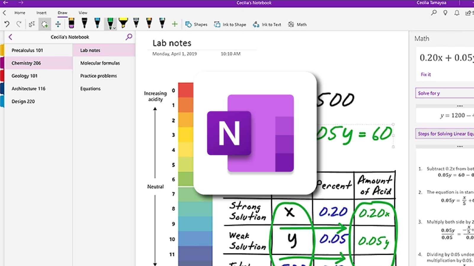 การทำงานร่วมกันอย่างมีประสิทธิภาพด้วยสมุดบันทึก Onenote