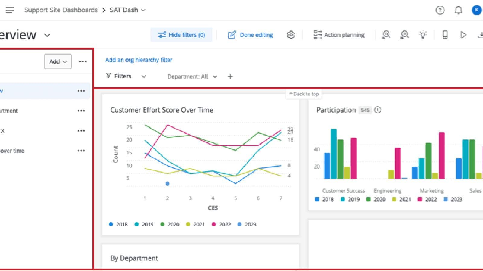 การปรับแต่งแดชบอร์ดด้วย Google Data Studio