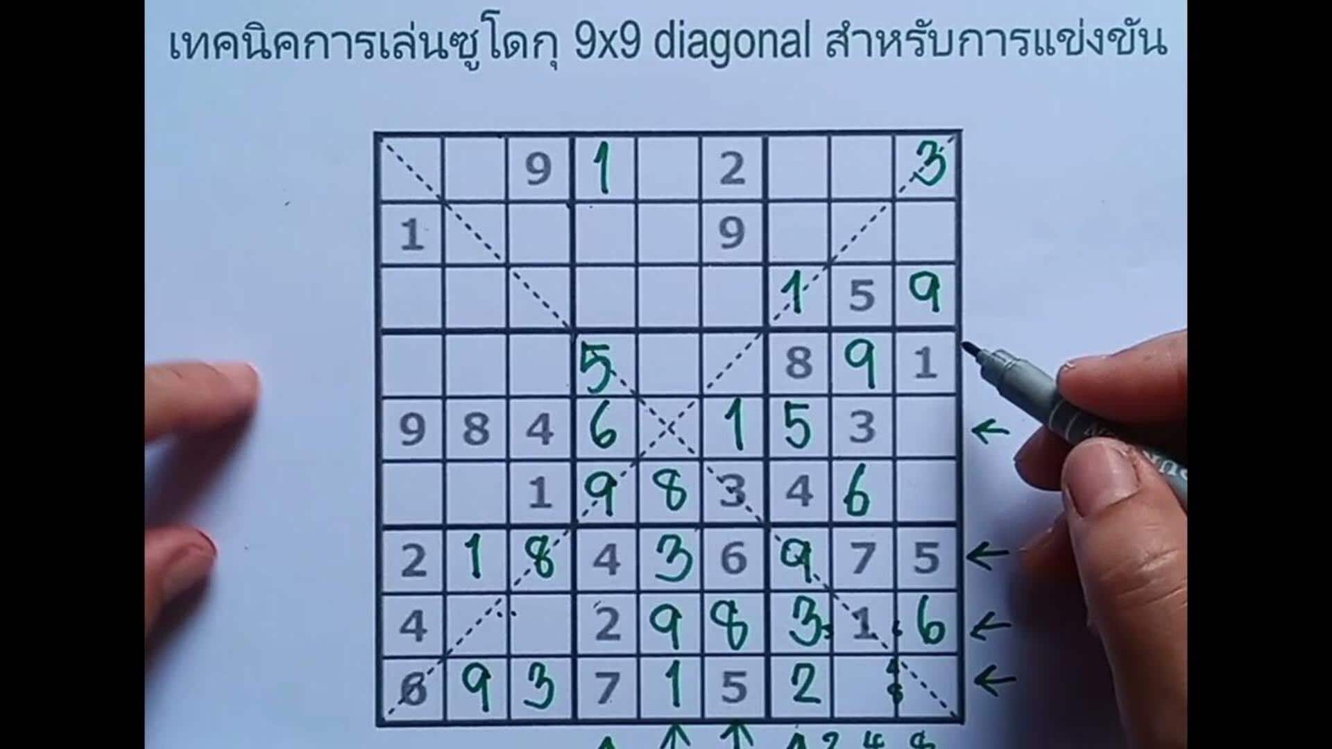 ปลดล็อกความคิดด้วยการแก้ปริศนารายวัน ปลดล็อกความคิดด้วยการแก้ปริศนารายวัน