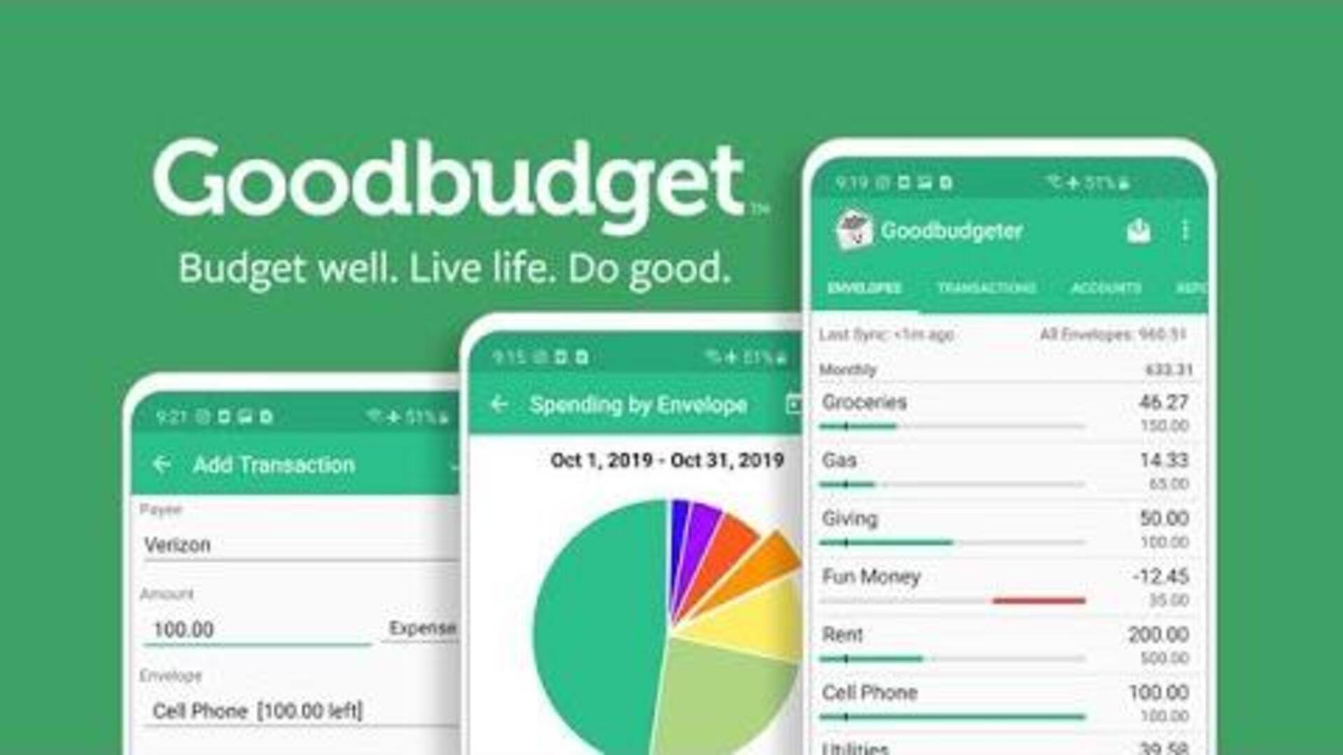 การจัดการงบประมาณอย่างมีประสิทธิภาพด้วยแอป Goodbudget (กู๊ดบัดเจท)