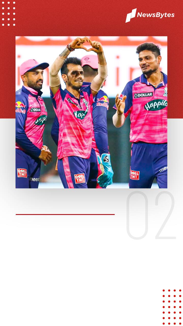 Lucknow Super Giants vs Rajasthan Royals, IPL 2022