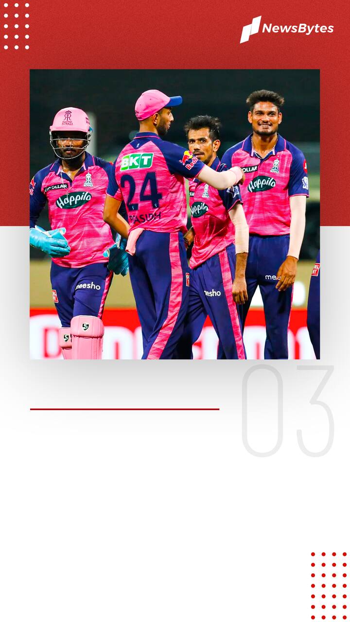 Lucknow Super Giants vs Rajasthan Royals, IPL 2022