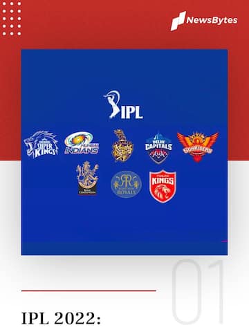 IPL 2022: Who are the team owners?