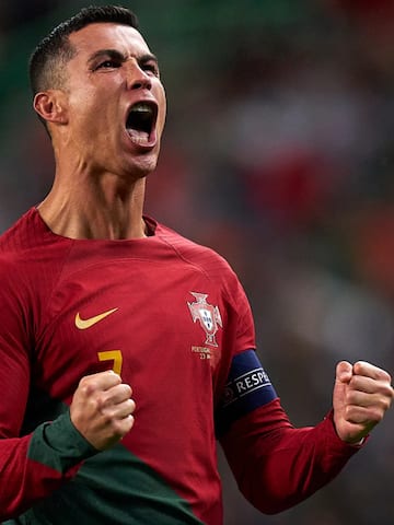 Ronaldo becomes most capped footballer