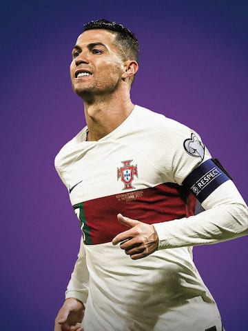 Ronaldo: Highest goal-scorer in 2023